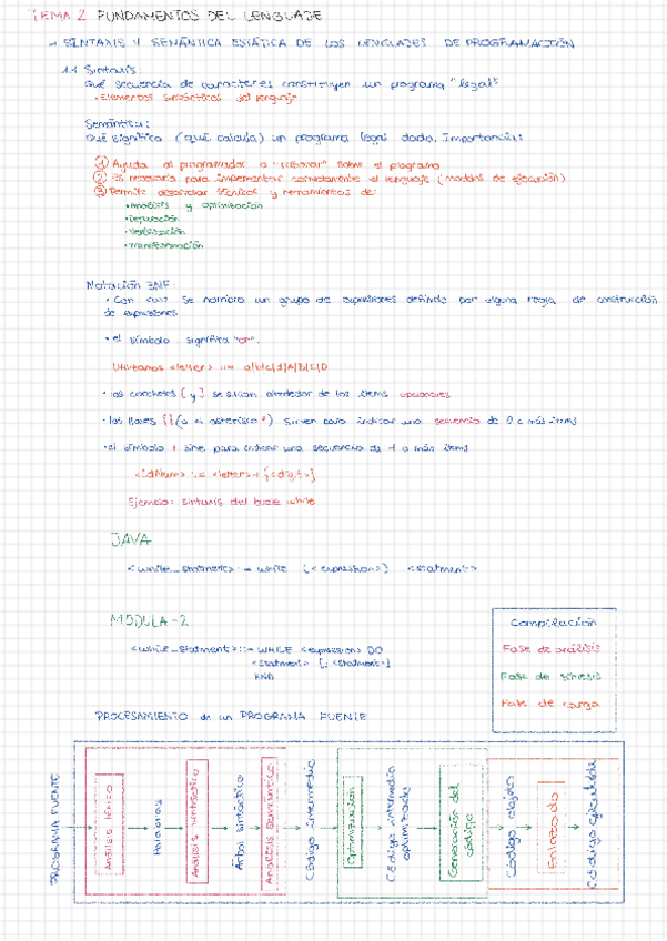 Miniatura del documento LTP-Tema-2--fundamentos-del-lenguaje.pdf