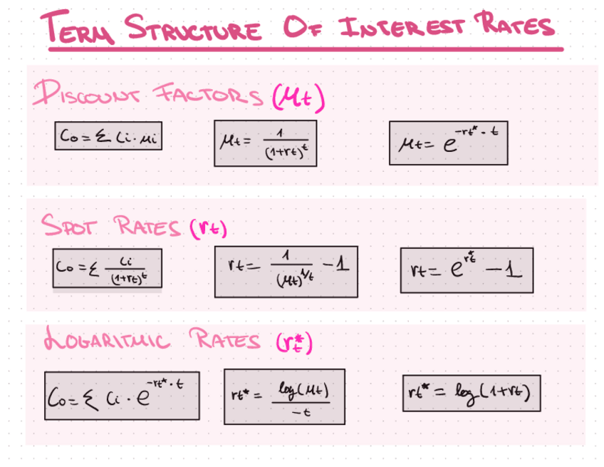 Miniatura del documento Formulario-Parcial-1.pdf