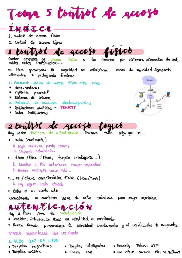 Miniatura del documento Tema-5.-Control-De-Acceso.pdf