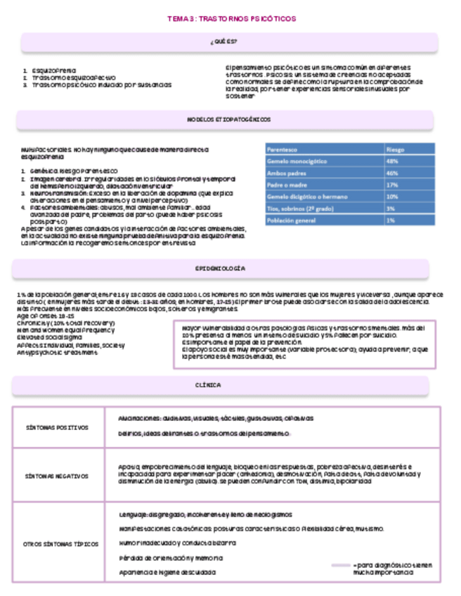 Miniatura del documento tema-3.pdf