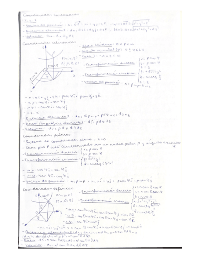 Miniatura del documento TEMA-1-FISICA-I.pdf