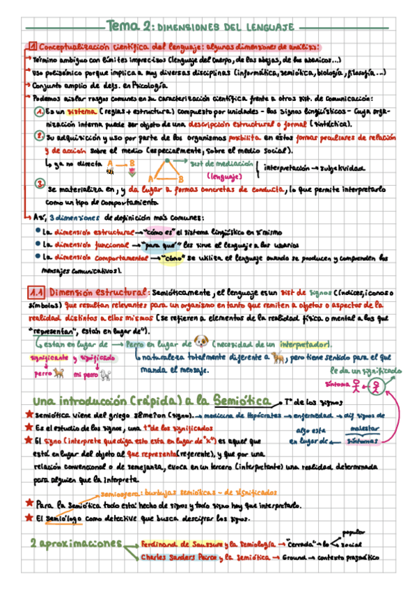Miniatura del documento TEMA-2.pdf