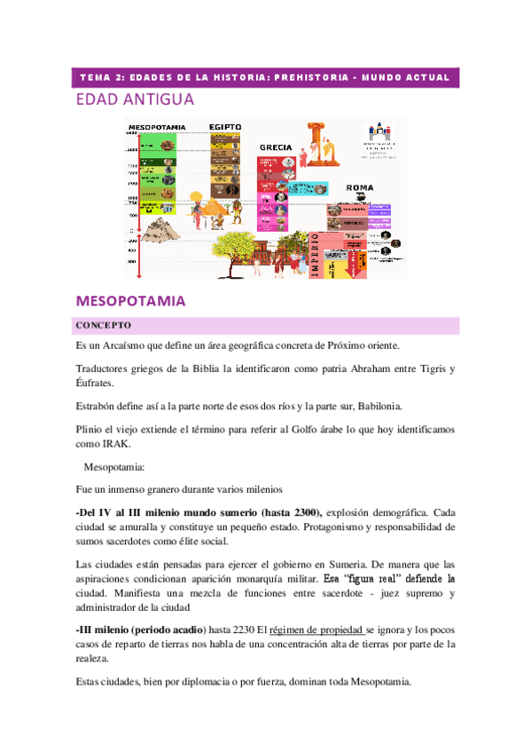 Miniatura del documento SOCIALES-TEMA-2-edad-antigua.pdf