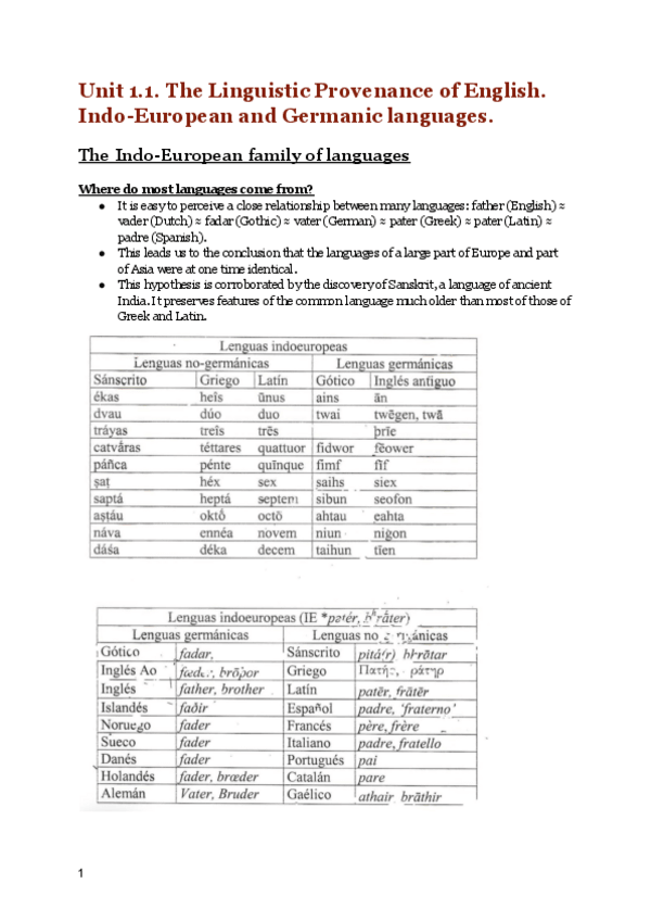 Miniatura del documento Historia-Lengua-Inglesa.pdf