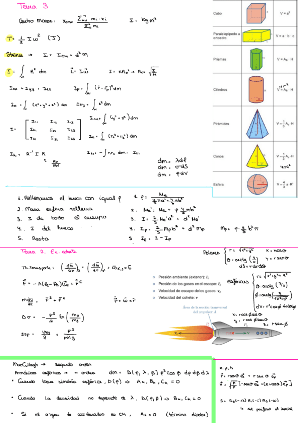 Miniatura del documento Formulario-Parcial.pdf