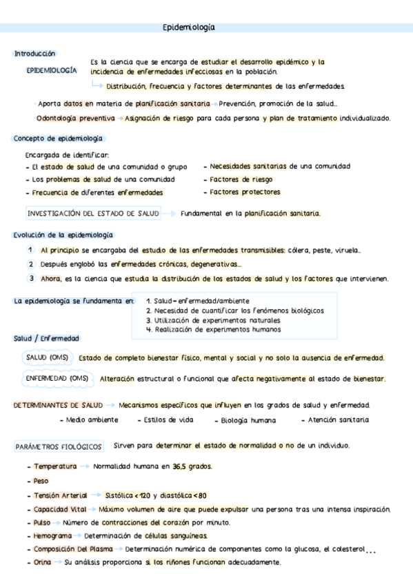 Miniatura del documento EPI.-1.-Epidemiologia.pdf