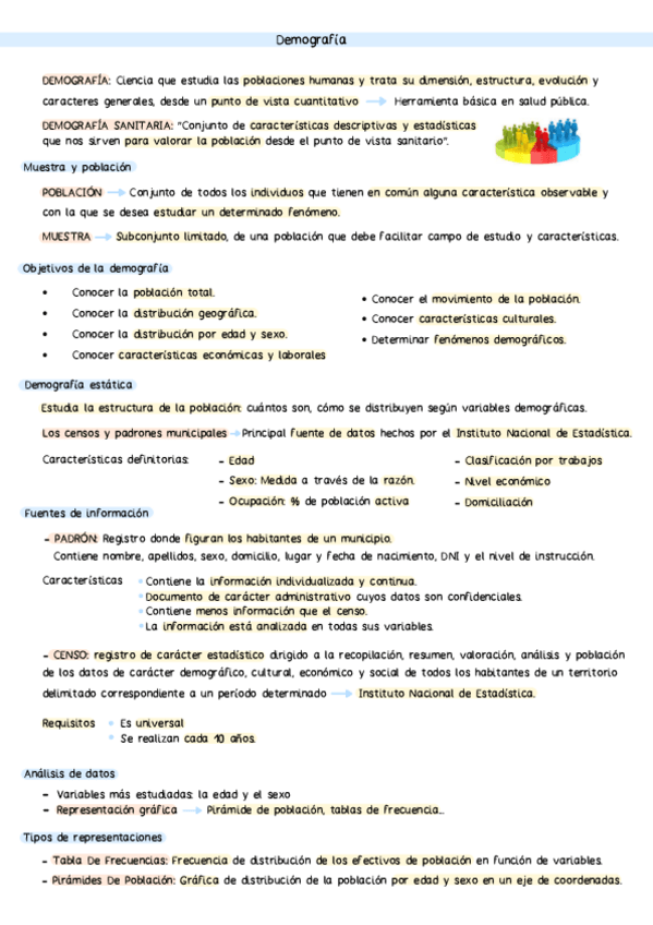 Miniatura del documento EPI.-2.-Demografia.pdf