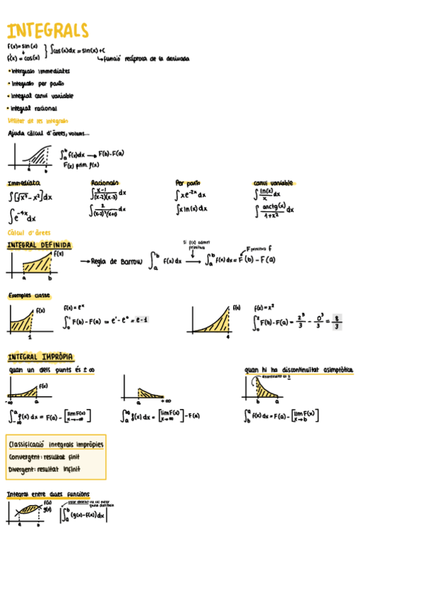 Miniatura del documento Integrals.pdf