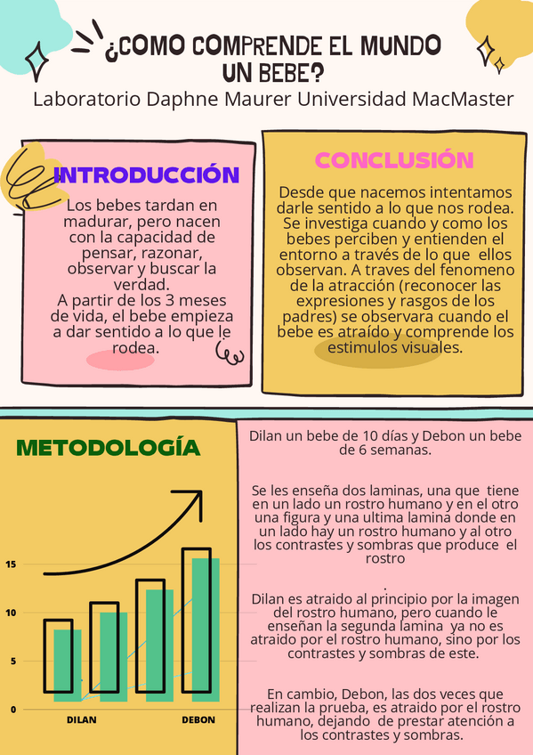 Miniatura del documento EL-DESARROLLO-COGNITIVO-DEL-BEBE..pdf