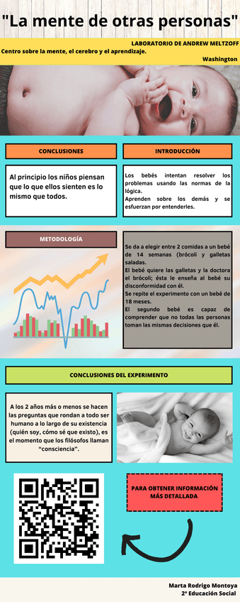 Miniatura del documento La-mente-de-otras-personas.png