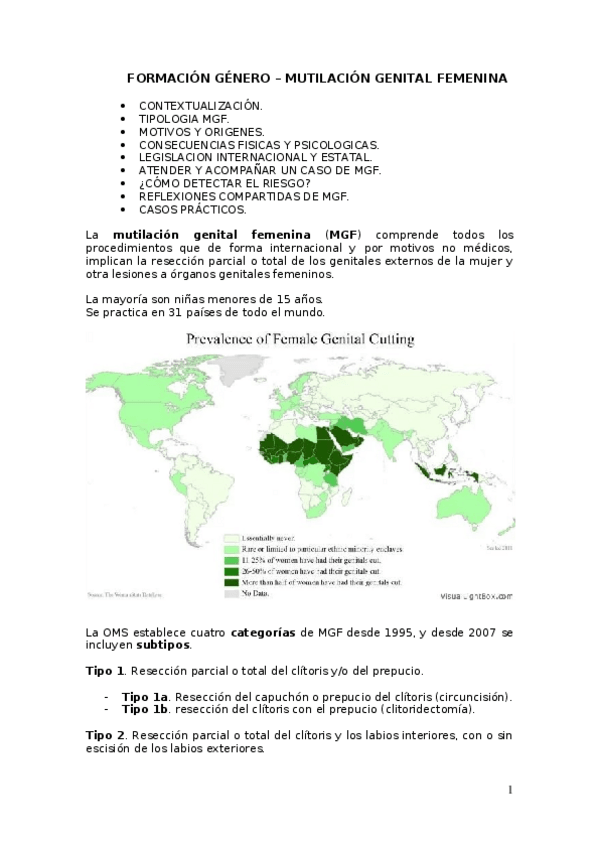 Miniatura del documento FORMACION-GENERO-MGF.docx