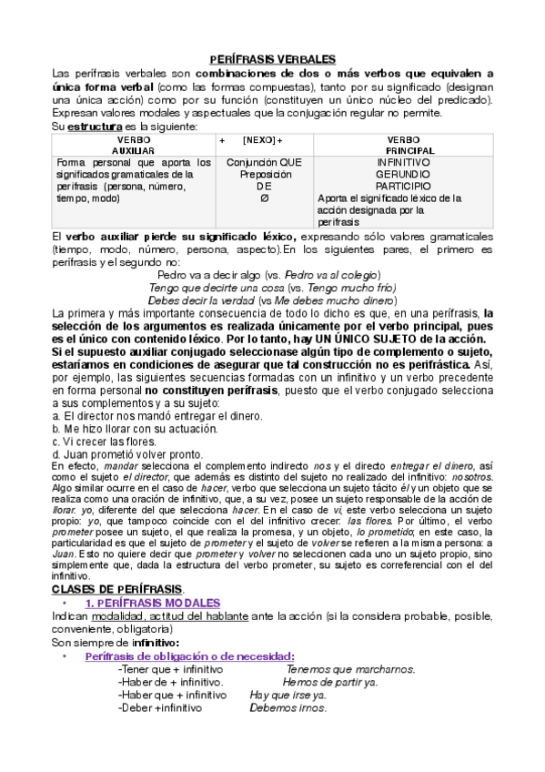 Miniatura del documento Perifrasis-teoria-y-practica.pdf