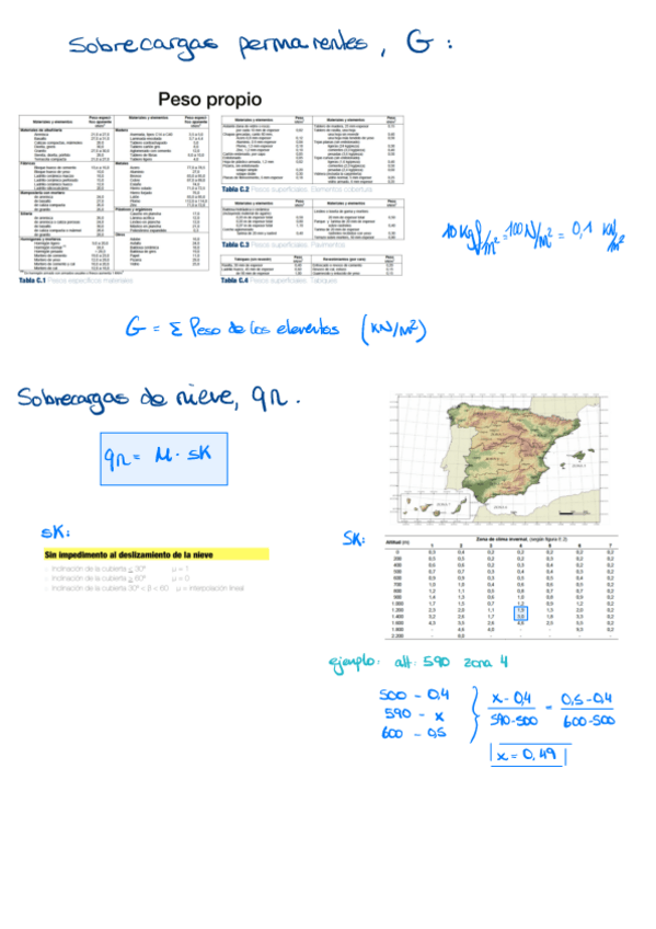 Miniatura del documento Formulario-Acciones.pdf