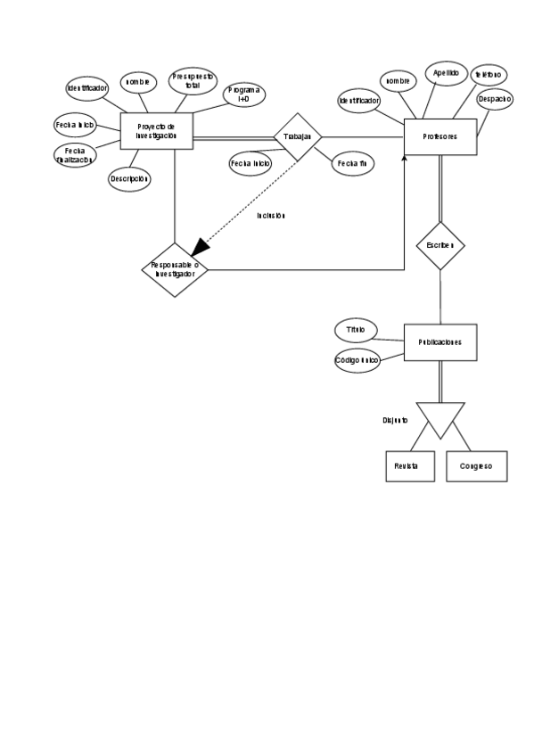 Miniatura del documento S04Ejercicio2MER.pdf