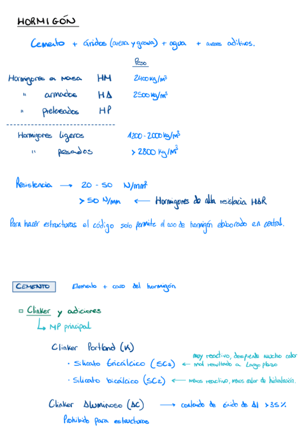 Miniatura del documento Teoria-Hormigon-Componentes-y-Propiedades.pdf