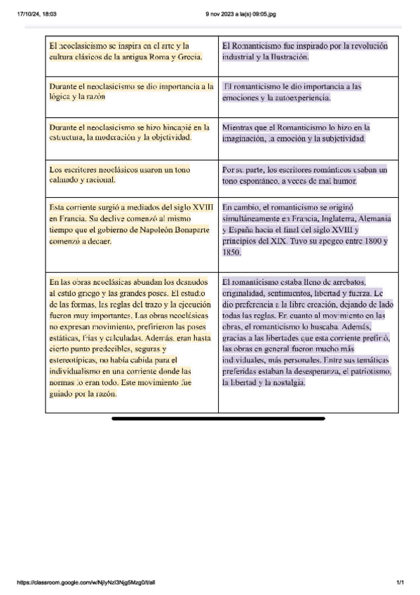 Miniatura del documento esquema-4.1.pdf