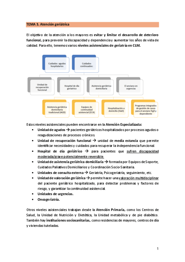 Miniatura del documento TEMA-3.2.-AtencionGeriatrica.pdf