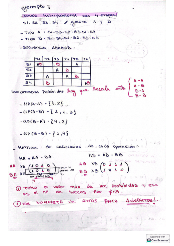 Miniatura del documento Ejercicios-AC.pdf