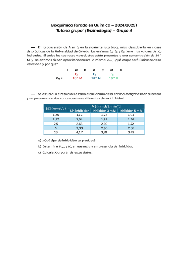 Miniatura del documento Ejercicios-TG-Enzimologia.pdf