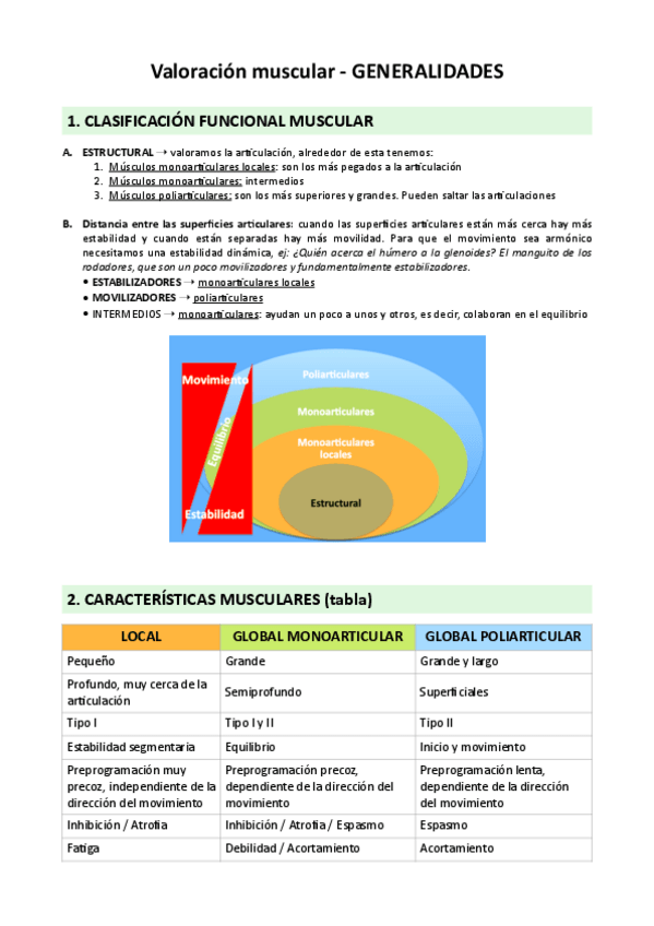 Miniatura del documento PRACTICA-Valoracion-muscular.pdf