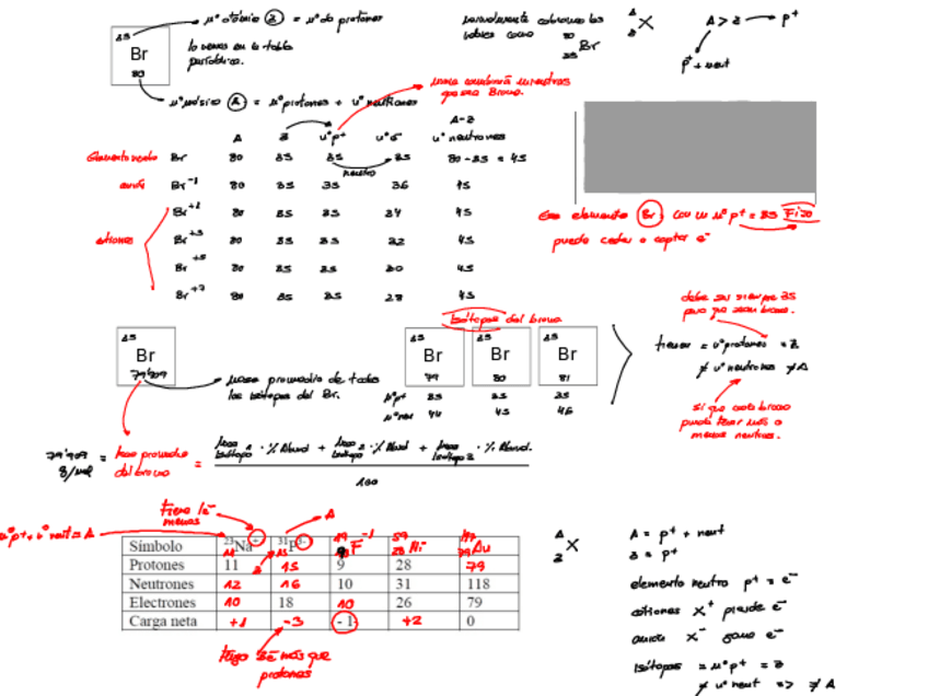Miniatura del documento ESTRUCTURA-DE-LA-MATERIA.pdf