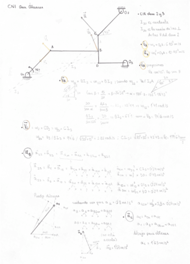 Miniatura del documento CNI-velocidades-y-aceleraciones.pdf