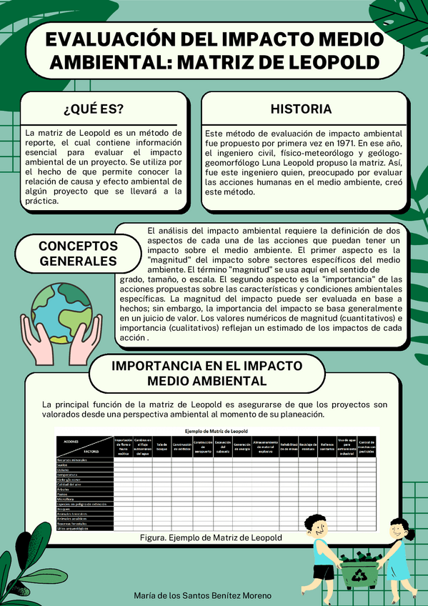 Miniatura del documento Matriz-de-Leopold.pdf