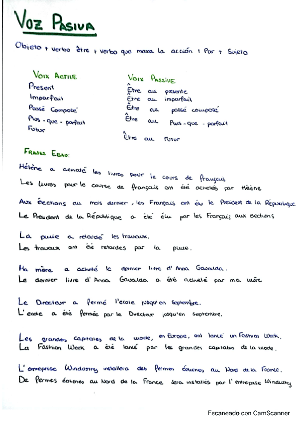 Miniatura del documento Apunes-voz-pasiva-frances.pdf