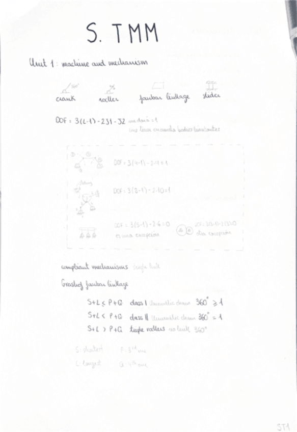 Miniatura del documento Resumen-tema-1.pdf