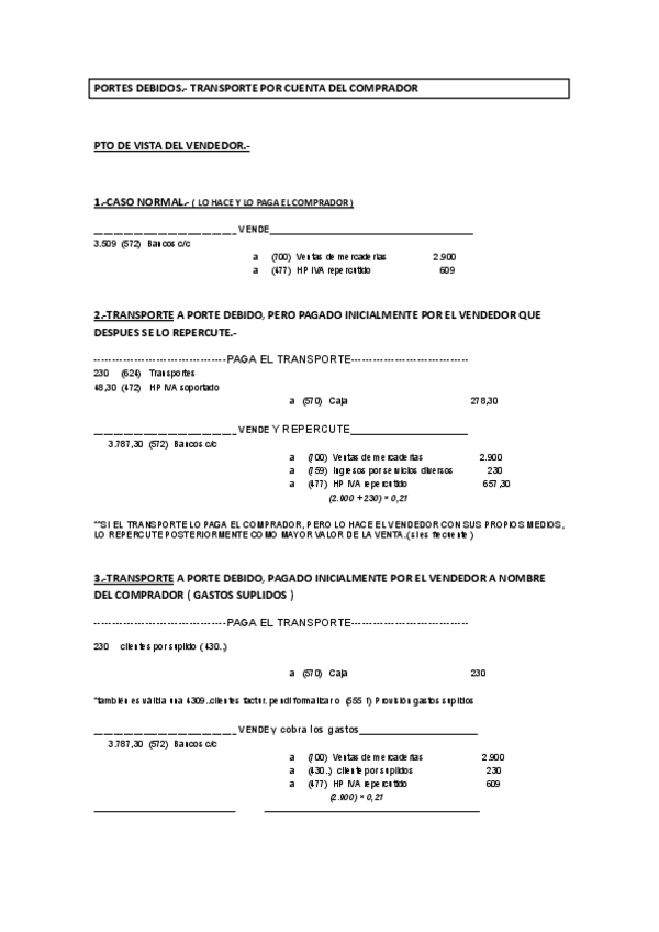 Miniatura del documento PORTES-DEBIDOS.docx-1.pdf