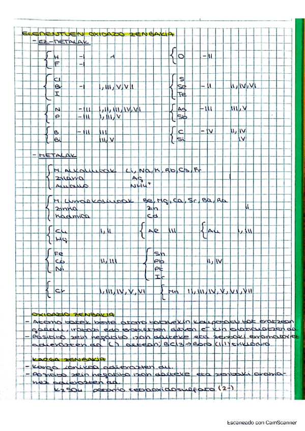Miniatura del documento Formulazio-ez-organikoa.pdf