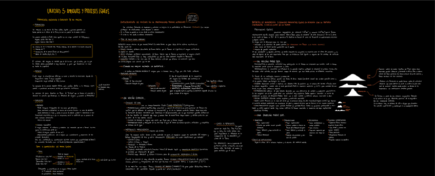 Miniatura del documento UNIDAD-5-GEOLOGIA-RESUMEN.pdf