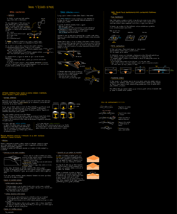 Miniatura del documento UNIDAD-4-GEOLOGIA.pdf