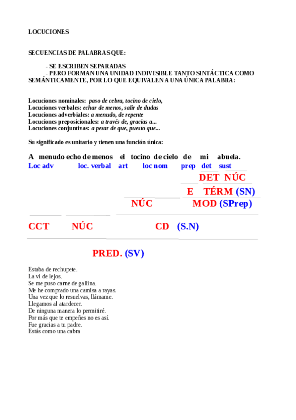 Miniatura del documento Locuciones-y-perifrasis-con-ejercicios.pdf