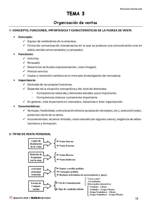 Miniatura del documento TEMA-3-Organizacion-de-ventas.pdf