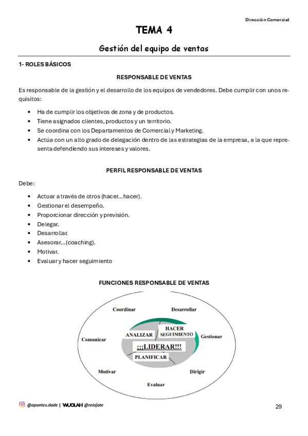 Miniatura del documento TEMA-4-Gestion-del-equipo-de-ventas.pdf