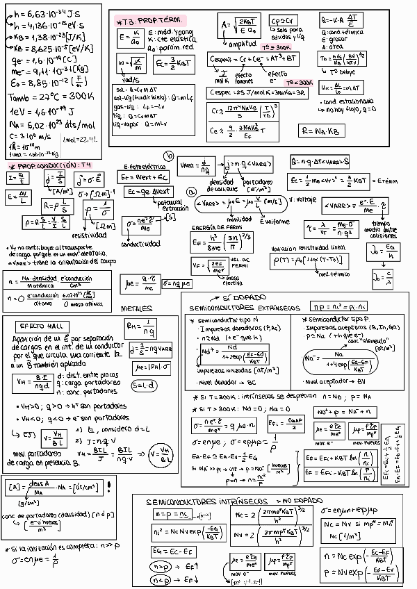 Miniatura del documento Formulario.pdf
