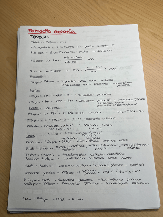 Miniatura del documento FORMULARIO-ECONOMIA.pdf