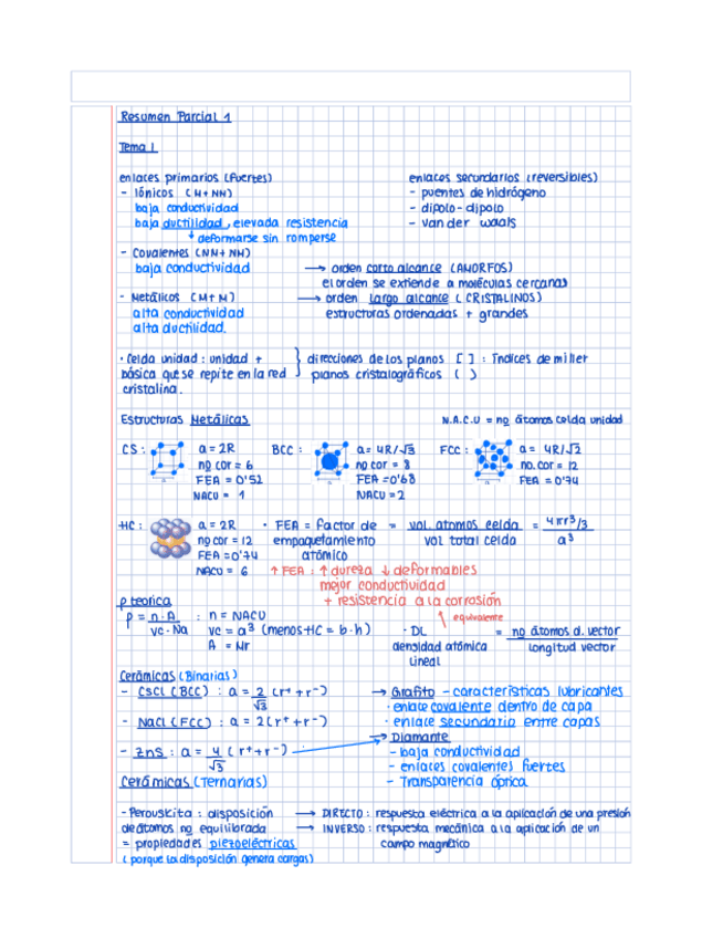 Miniatura del documento Resumen-tema-1.pdf