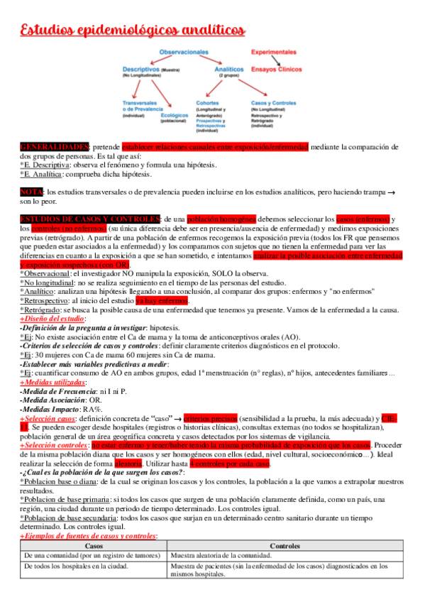 Miniatura del documento 11.-Estudios-epidemiologicos-analiticos.pdf