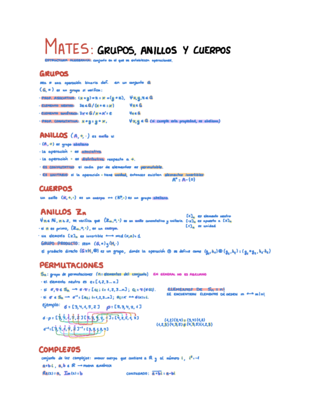 Miniatura del documento grupos-anillos-y-cuerpos-MATES02.pdf