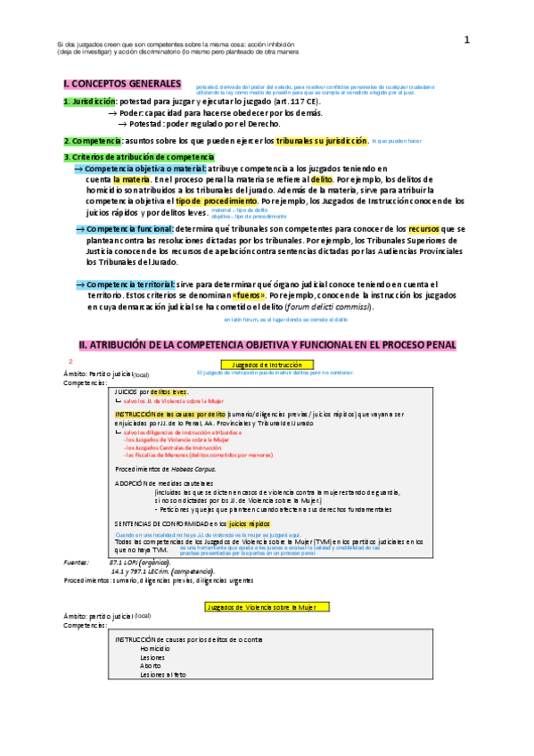 Miniatura del documento Tema-4.-La-competencia-de-los-tribunales.pdf