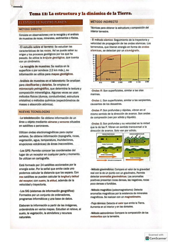 Miniatura del documento CamScanner-20-10-2024-20.30.pdf
