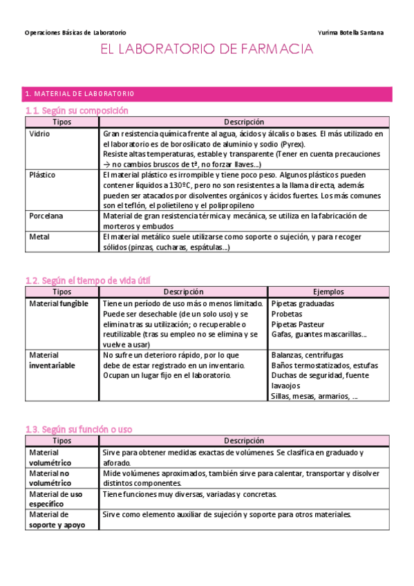 Miniatura del documento EL-LABORATORIO-DE-FARMACIA.pdf