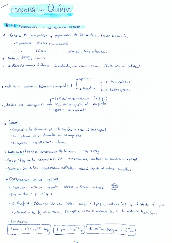Miniatura del documento Esquema resumen Química.pdf