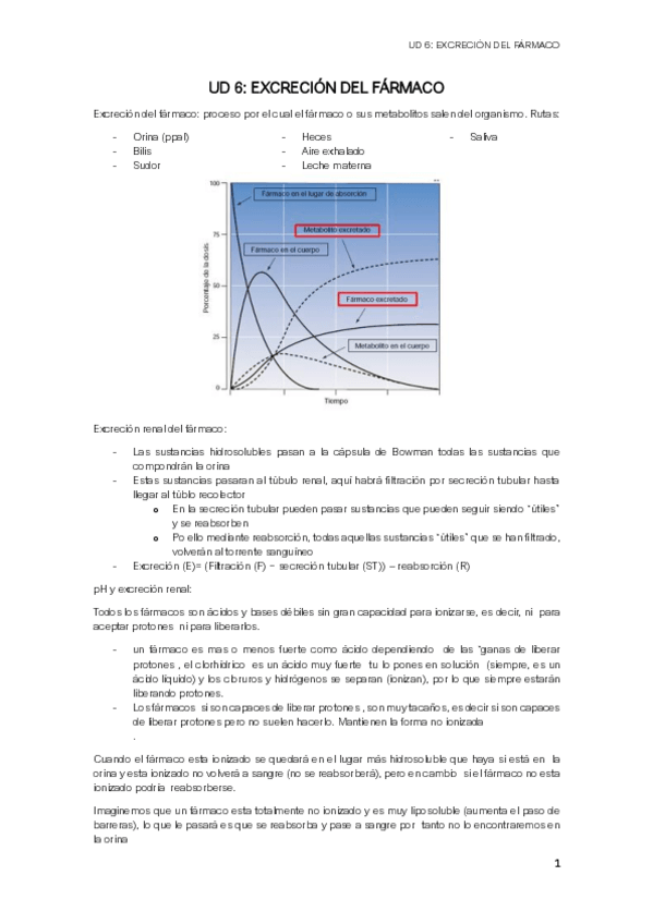 Miniatura del documento UD-6.-EXCRECION-DEL-FARMACO.pdf
