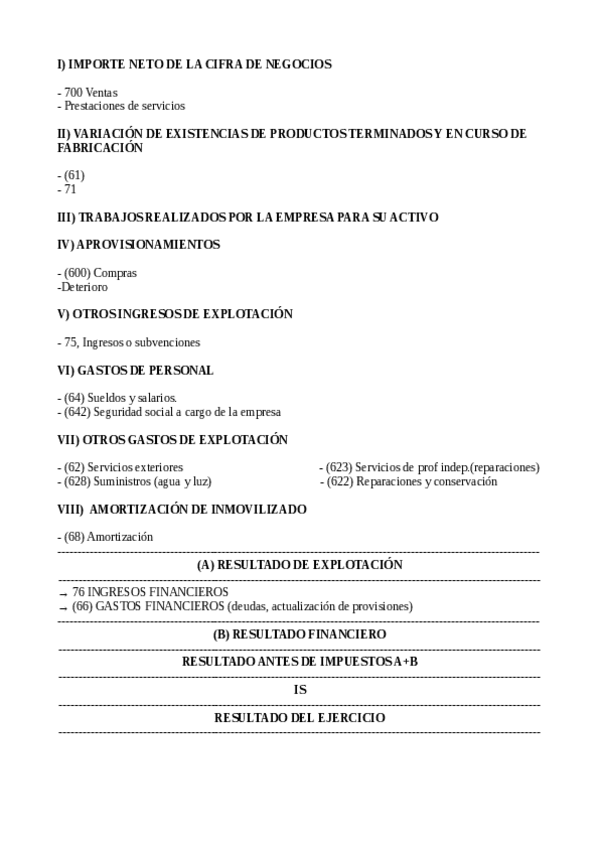 Miniatura del documento Economia-esquema-perdidas-y-ganancias.pdf