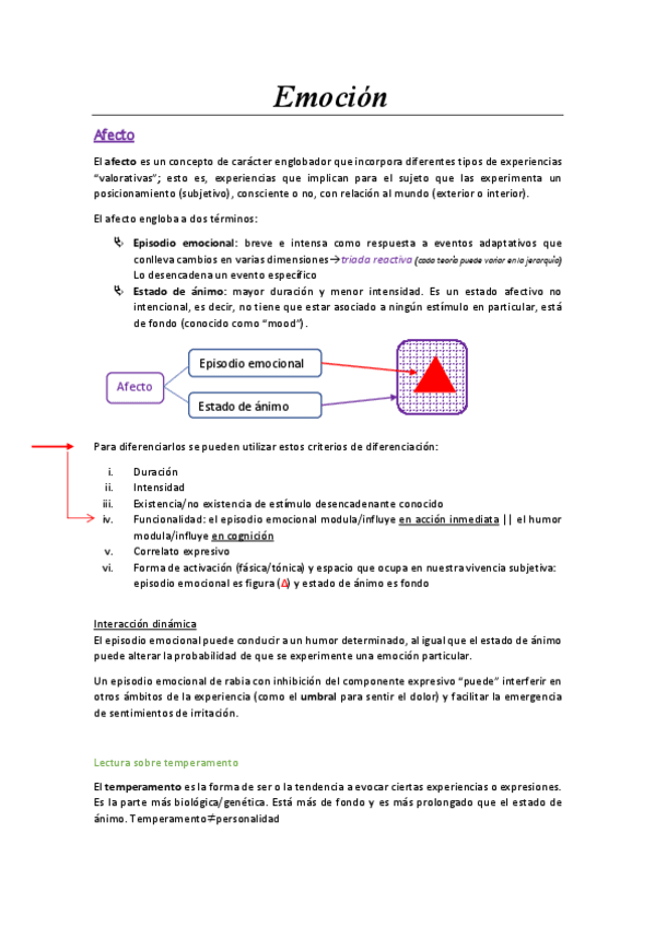 Miniatura del documento Emocion.pdf