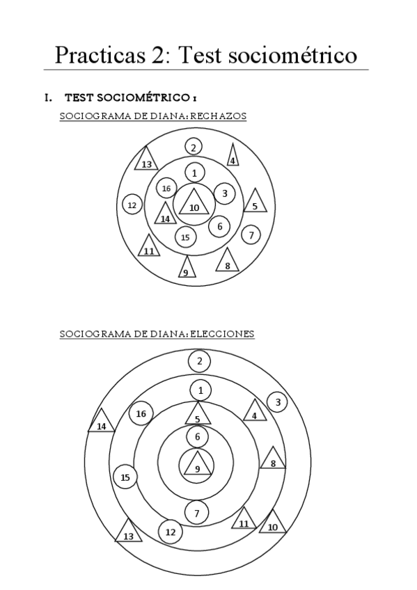 Miniatura del documento Matriz-sociometrica.pdf