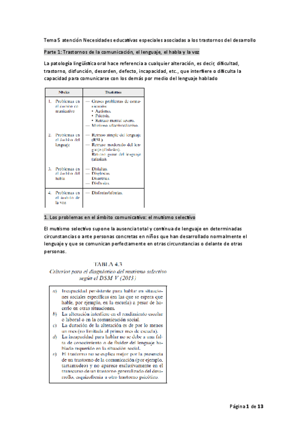 Miniatura del documento Tema-5-atencion-psicoedcativa.pdf